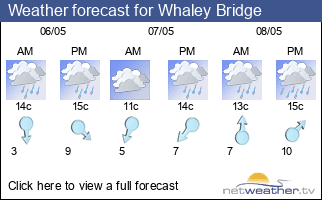 Weather forecast for Whaley Bridge